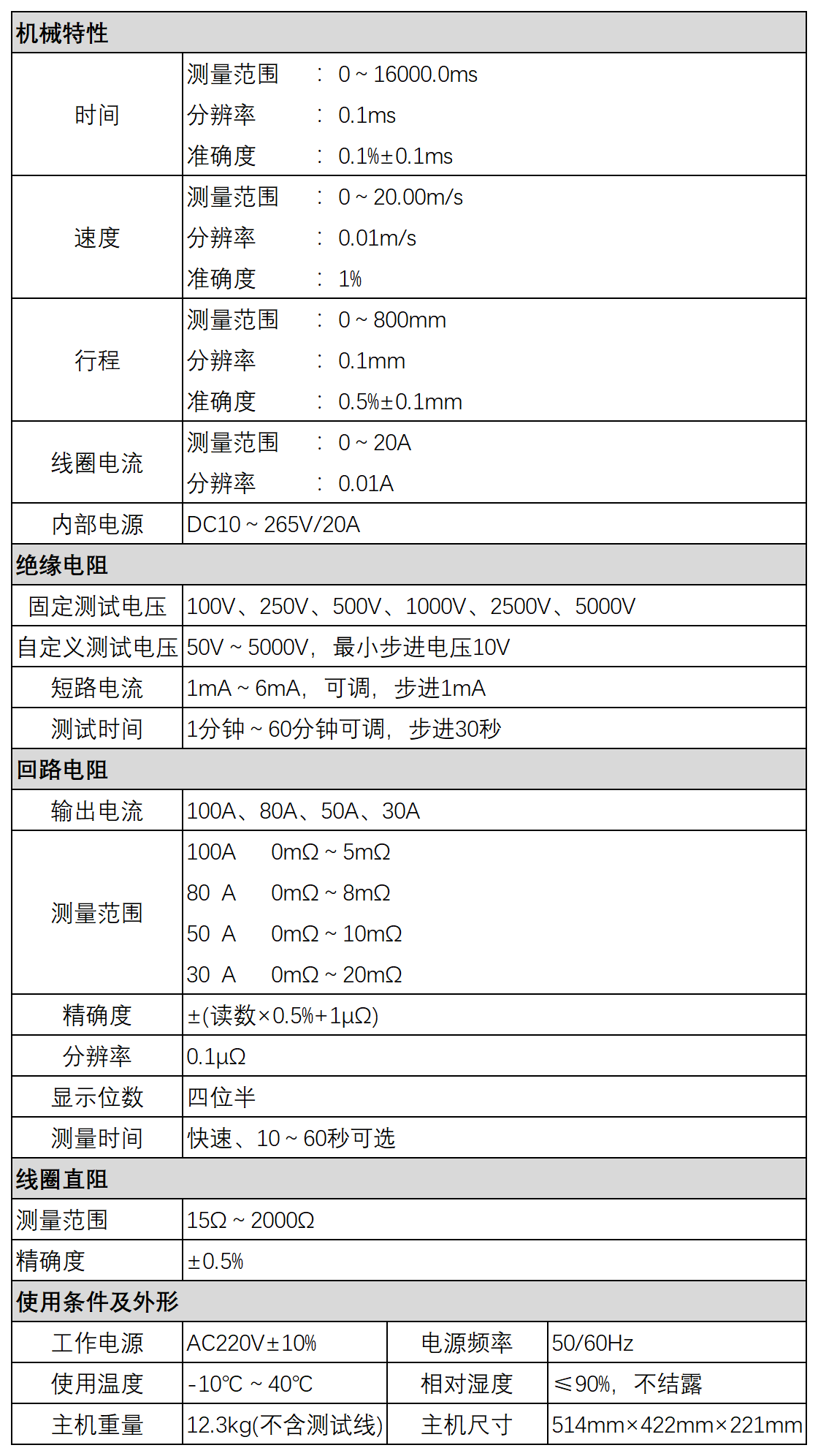 产品参数表图.png