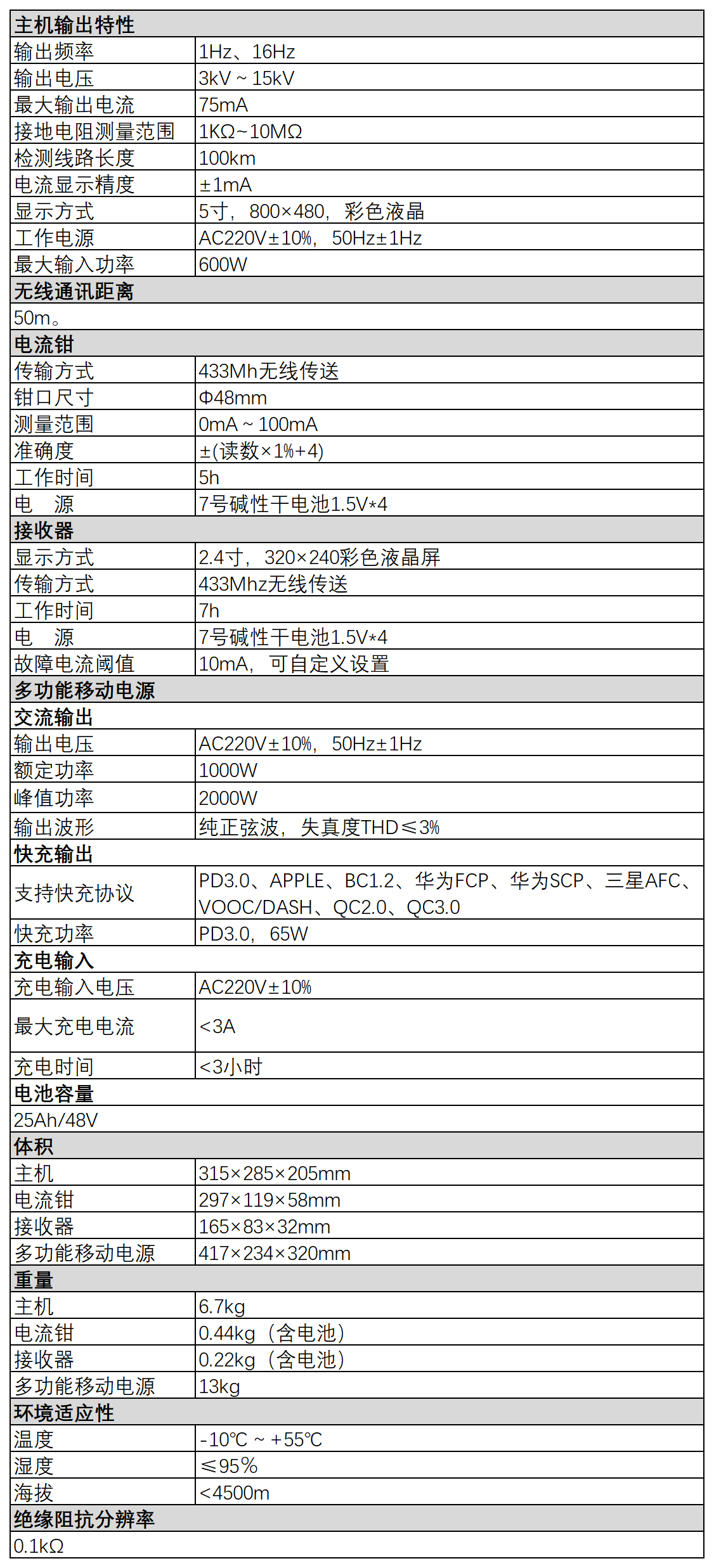 5bd4f092ea23de47a451c350580a679c.png